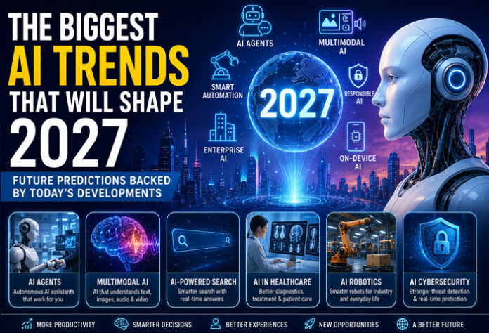 AI-Tools-for-Small-Business AI Trends 2027