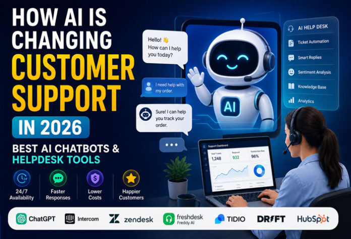Content-Repurposing How AI Is Changing Customer Support in 2026: Best AI Chatbots & Helpdesk Tools