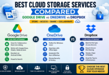 Best Cloud Storage Services Compared: Google Drive vs OneDrive vs Dropbox Best Cloud Storage Services
